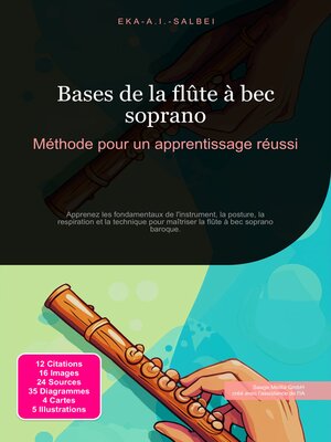 cover image of Bases de la flûte à bec soprano